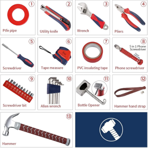 THOR Tools Set