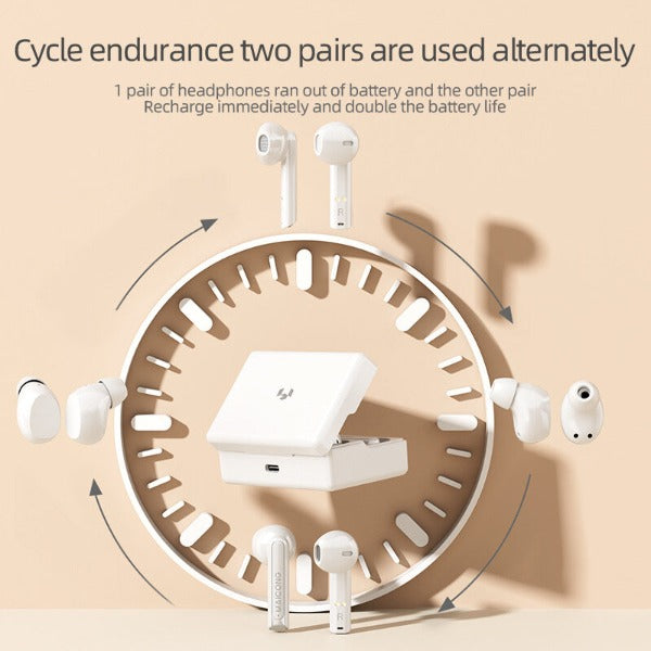 Wireless Earbuds with Dual Pairing