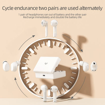 Wireless Earbuds with Dual Pairing