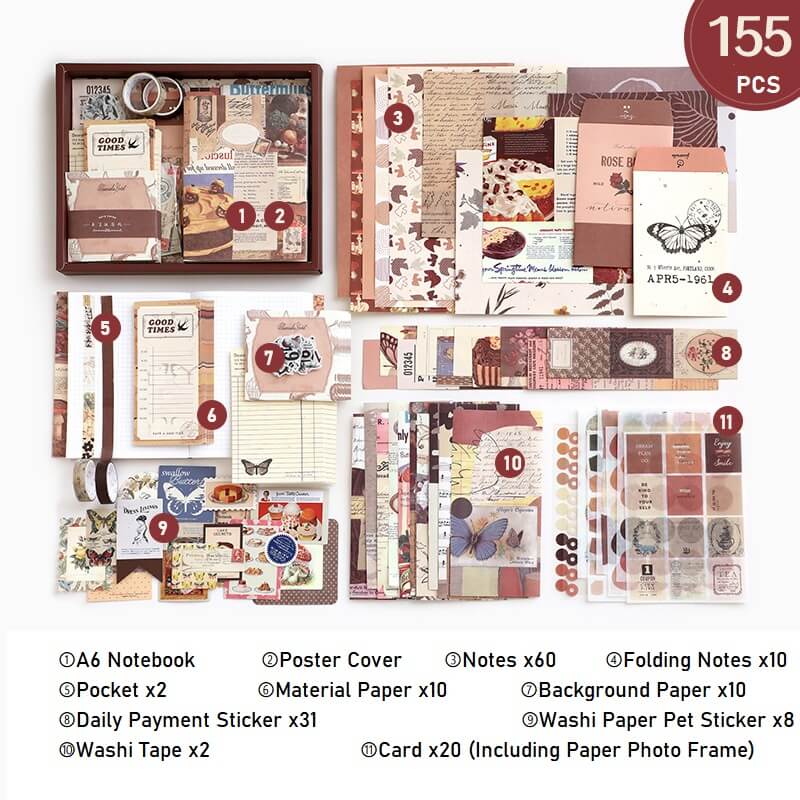 DIY Journal Sationery BundleSationeryNEW TOWN BAZAAR